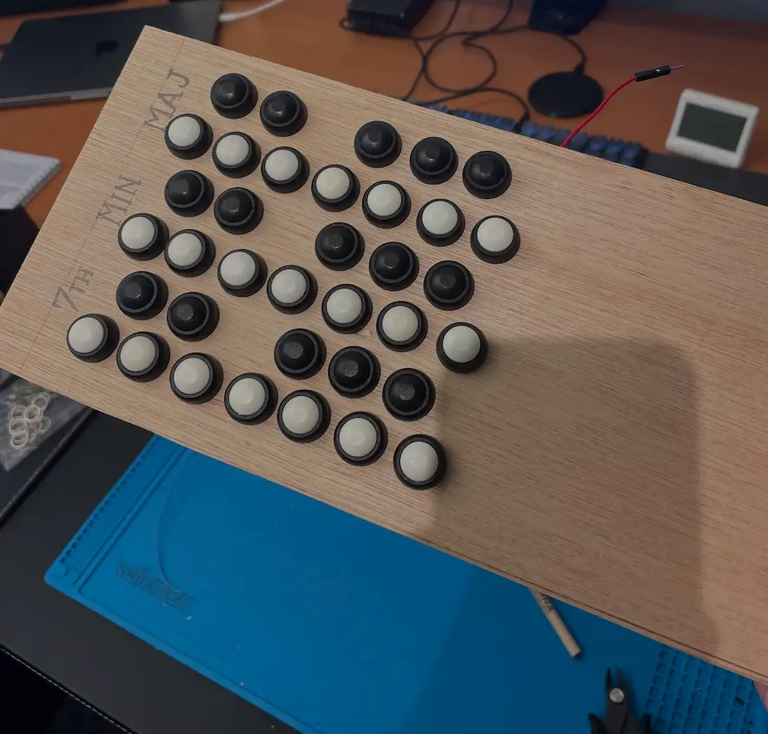 All of the buttons in place